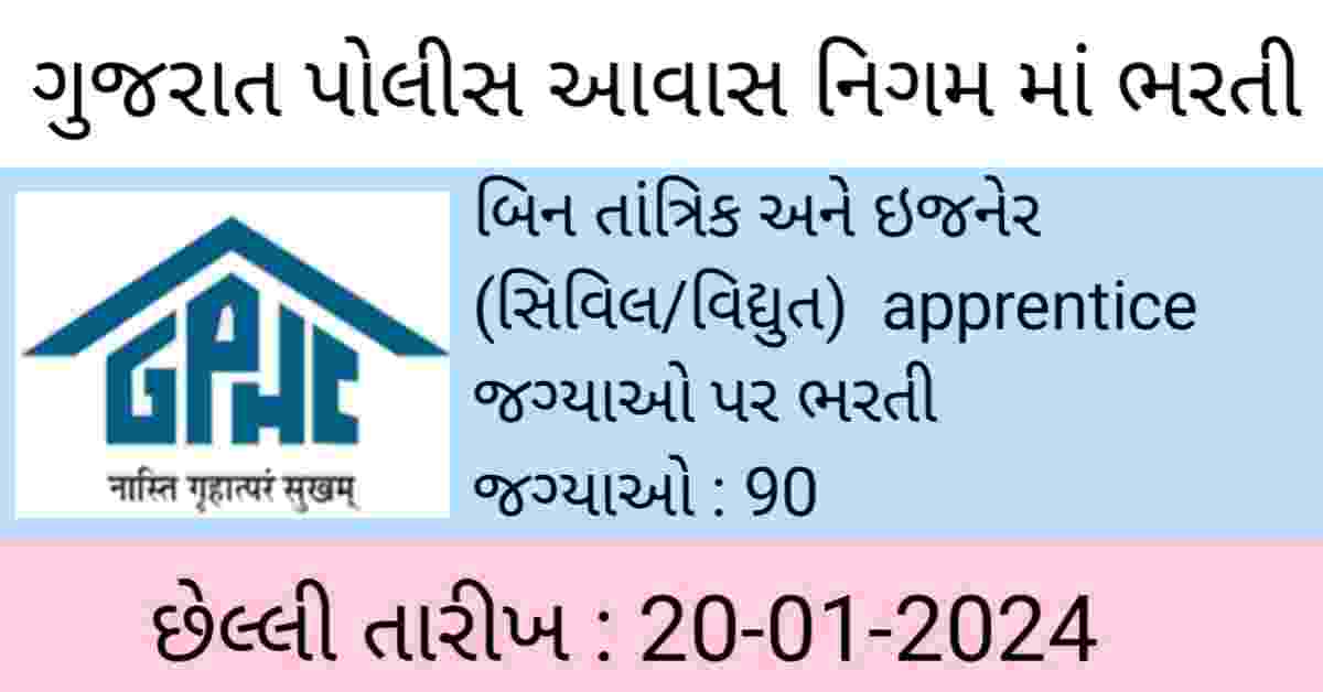 Gujarat State Police Housing Corporation Apprentice Recruitment 2024